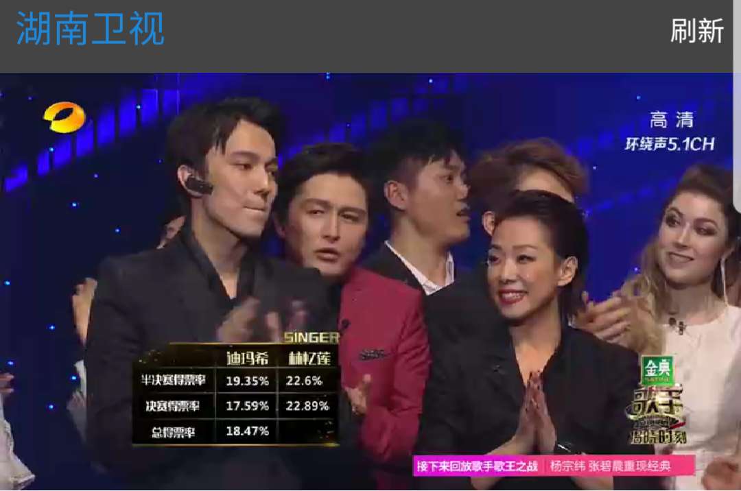 Димаш «I'm a Singer» байқауында екінші орын алды (ВИДЕО)