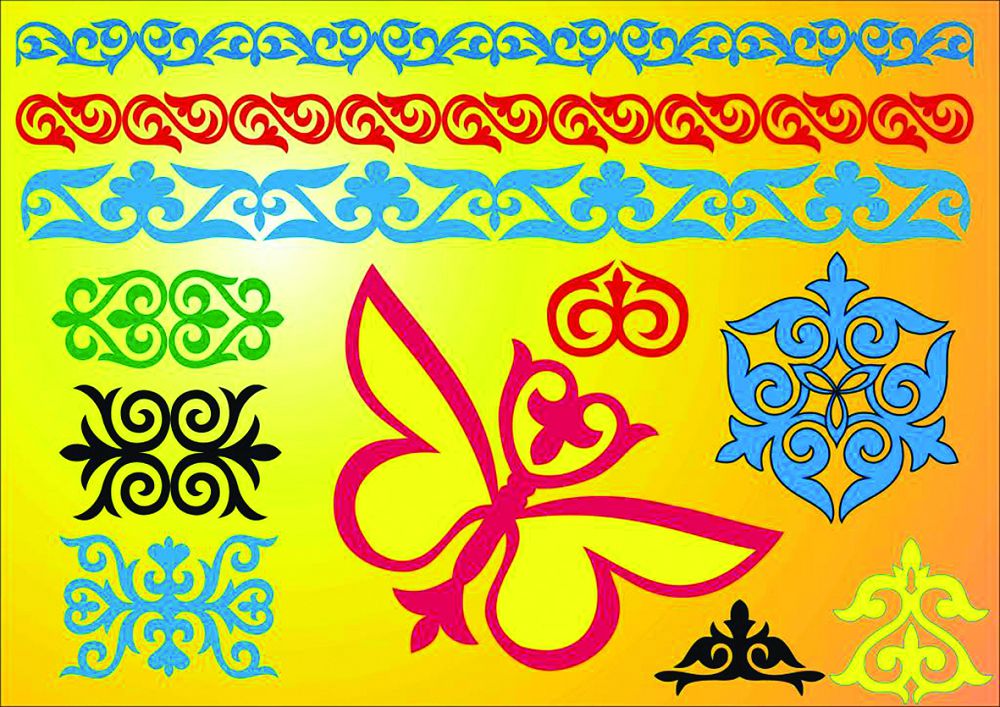 Бақытты болу формуласы