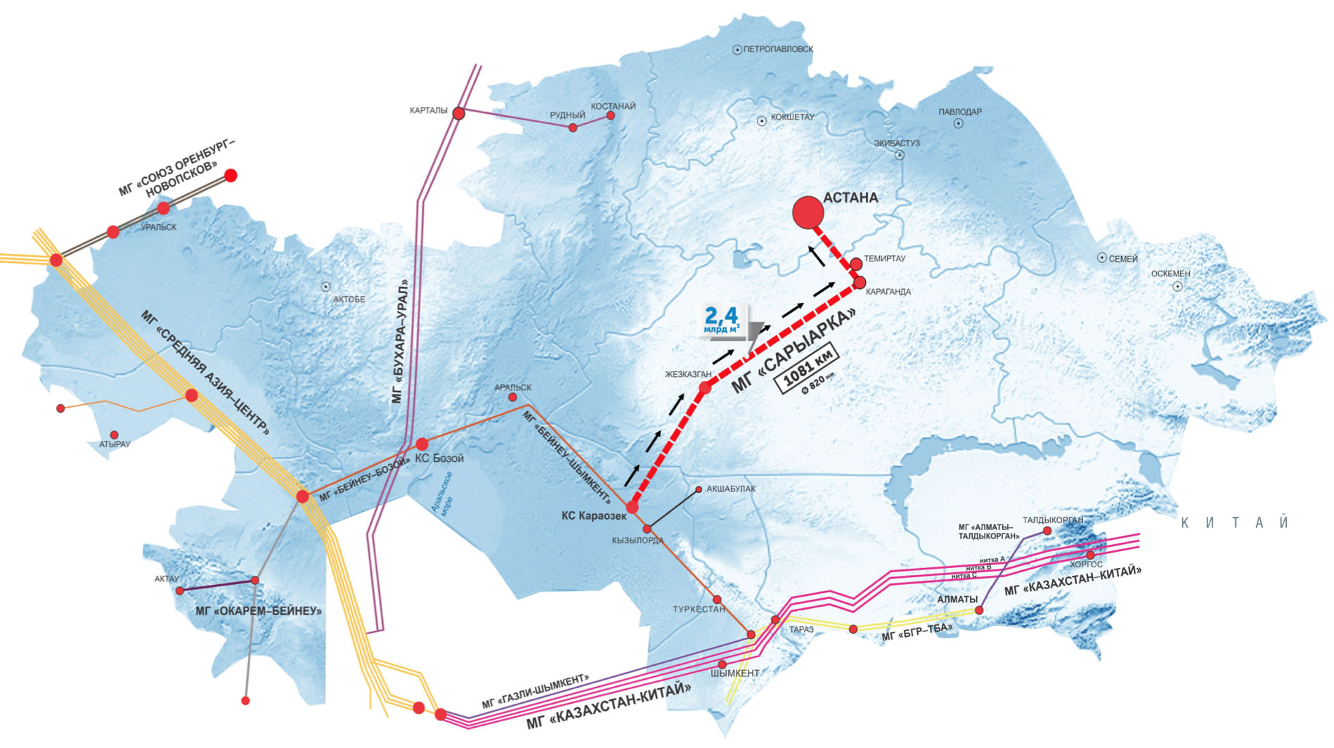 Қарағанды облысындағы газ құбырының құрылысы 2019 жылы басталады
