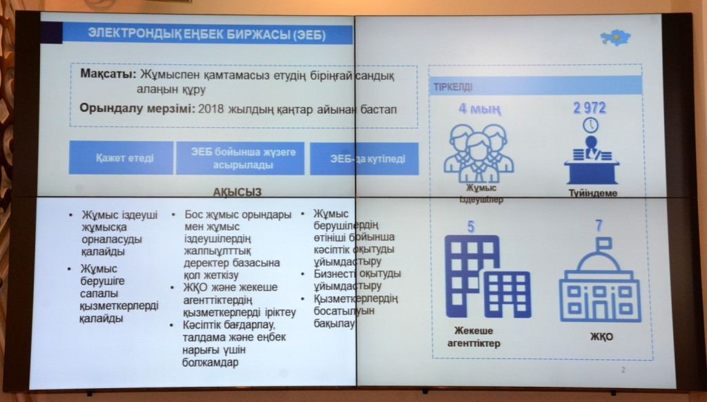 Маңғыстауда өрт қауіпсіздігі бойынша 77 бекет орнатылды