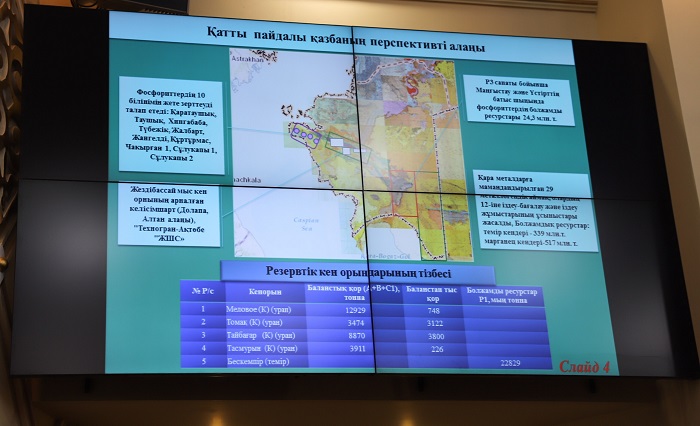 Маңғыстауда автоматтандырылған жылу пунктін орнатады