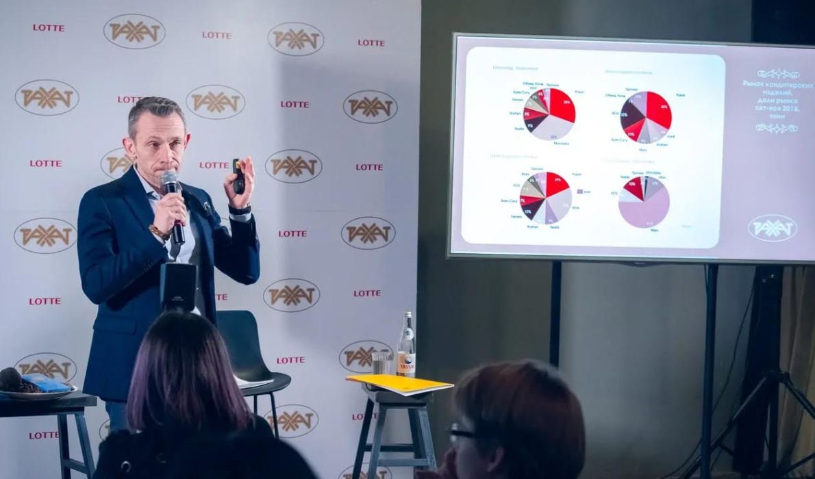 «Рахат» компаниясы отандық кондитерлік нарықтың көшбасшысы атанды