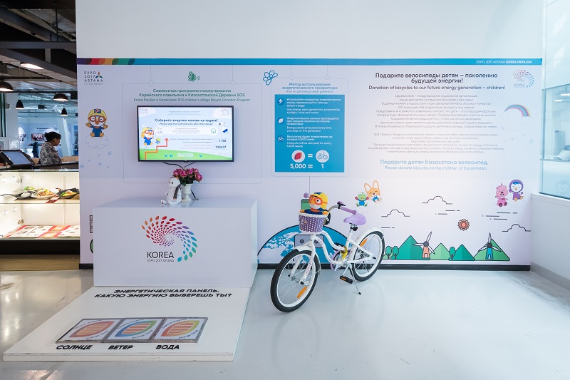 энергетикалық дән