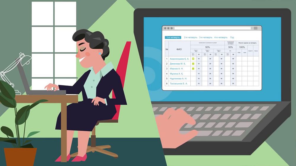 Кезбе қылған «күнделік»