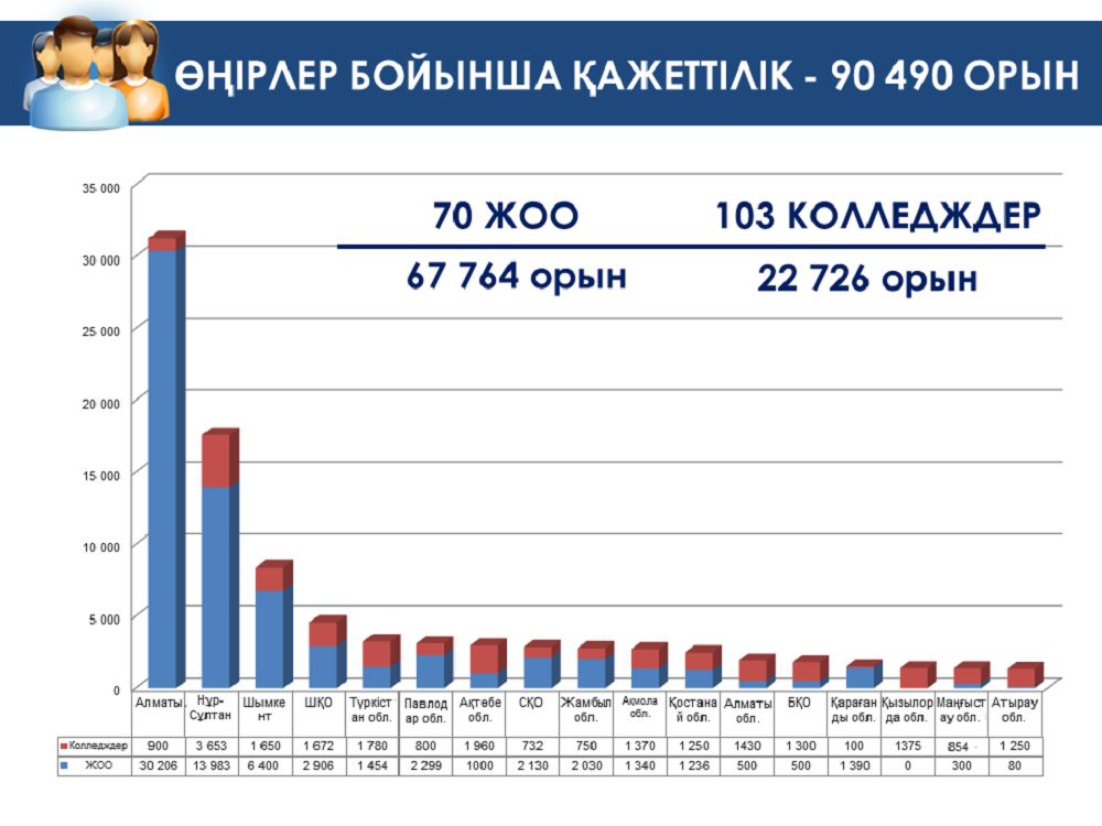 инфографика