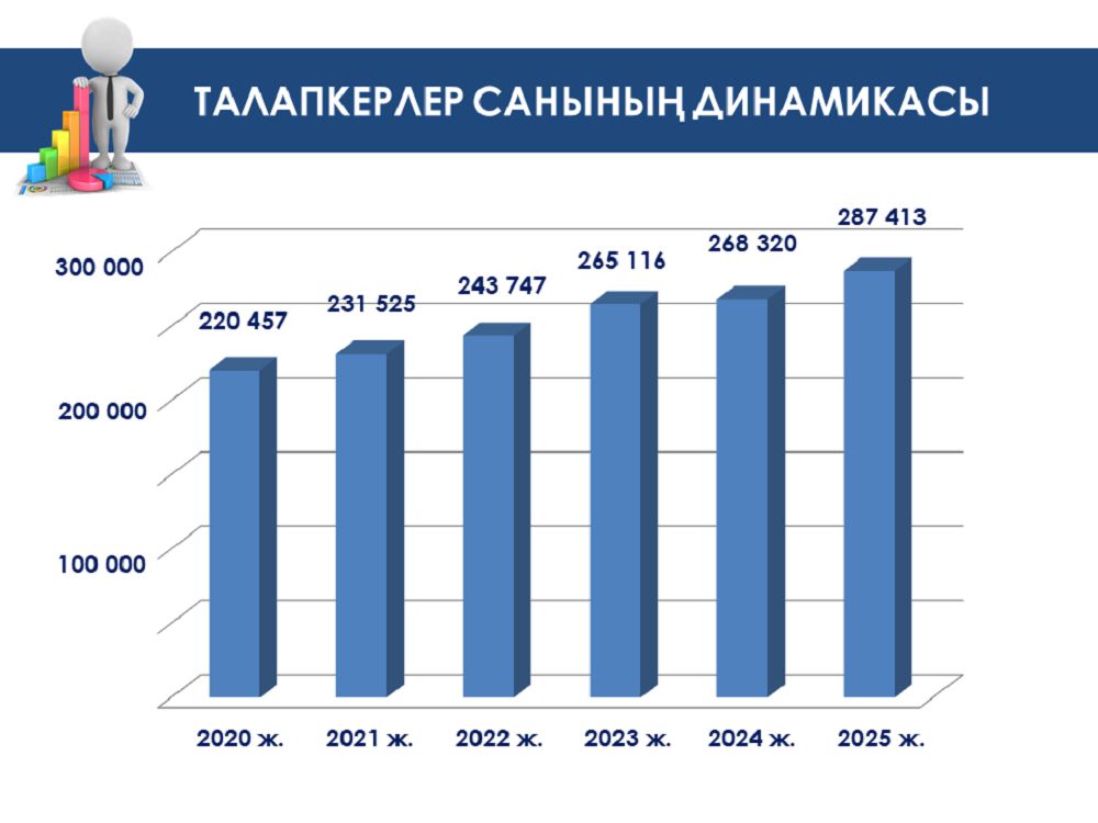 инфографика