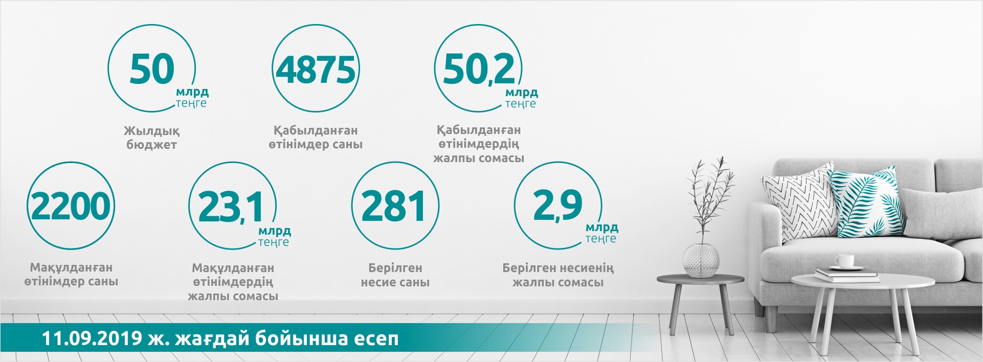 Бақытты обасы