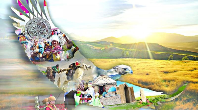 Ынталандырудың басты құралы