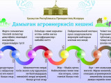 Биліктің беделін  қалай көтеруге болады?