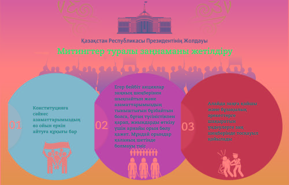 Ел тыныштығын қорғау – абыройлы міндет