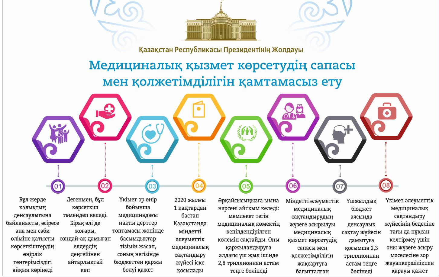 Сабақтастықтан сонылыққа жетелеген