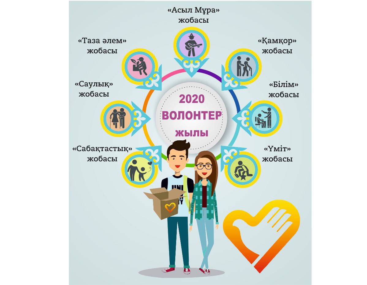 Жақсылыққа толы Жастар жылы