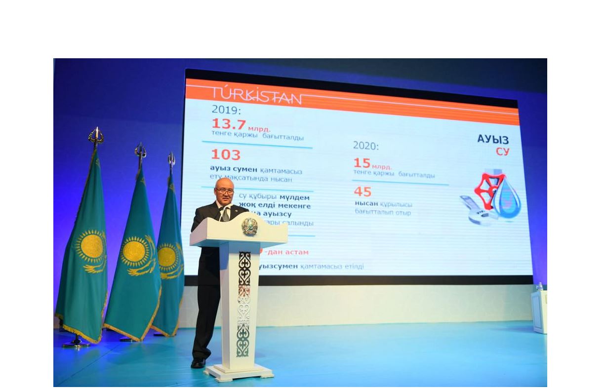 Түркістан: 900-ден астам отбасыға 45 млн теңгенің көмегі көрсетілді