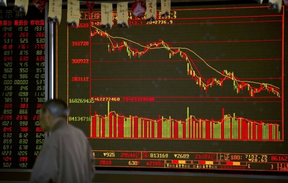 Әлемдік қор биржаларында акция бағасы төмендеп жатыр