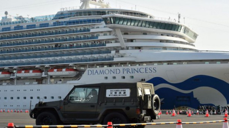 Қырғызстан азаматының коронавирус жұқтырғаны анықталды