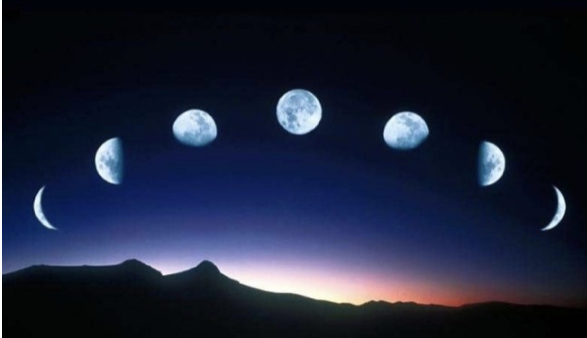 Мүшел есебі һәм жыл қайыру