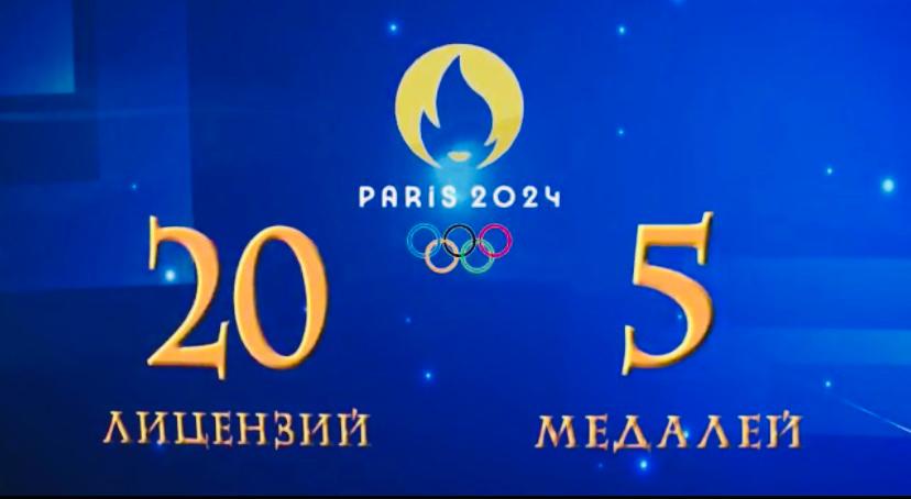 Шымкентте спортты дамытудың 4 жылдық тұжырымдамасы жасалды