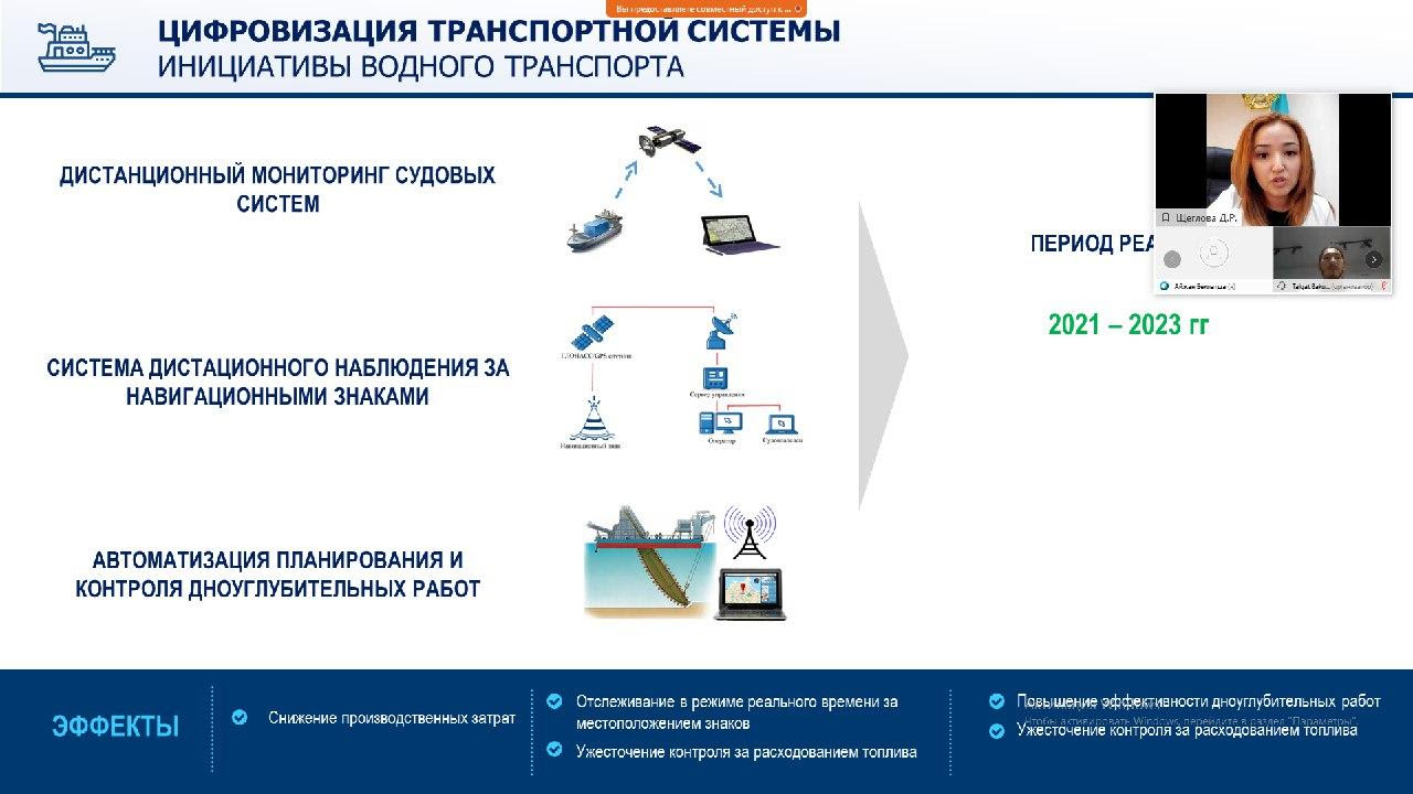 Су көлігін цифрландыру бойынша бірқатар жоба талқыланды