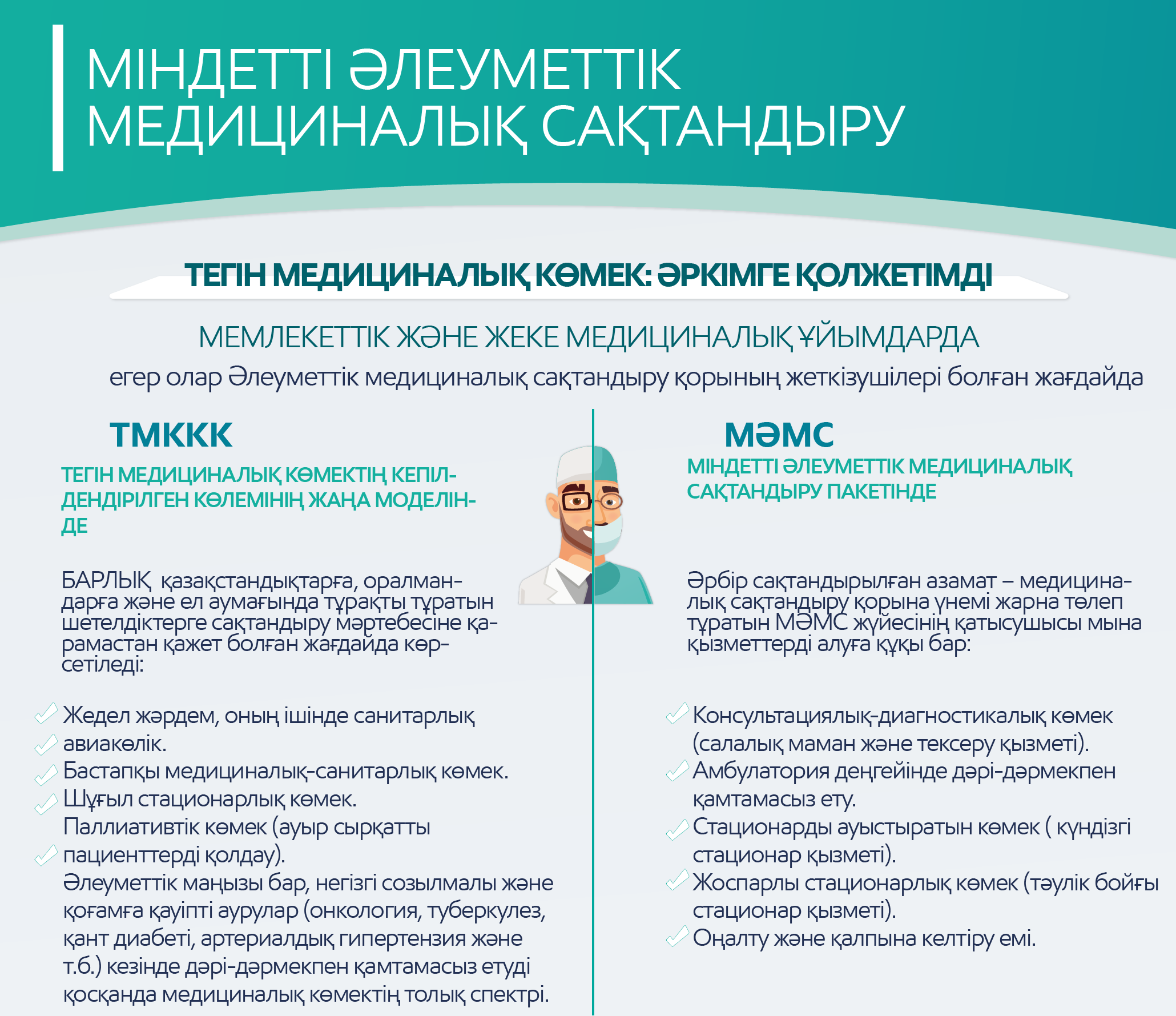 Сақтандырылмаған студенттерді тіркеуге қолдау көрсетіледі