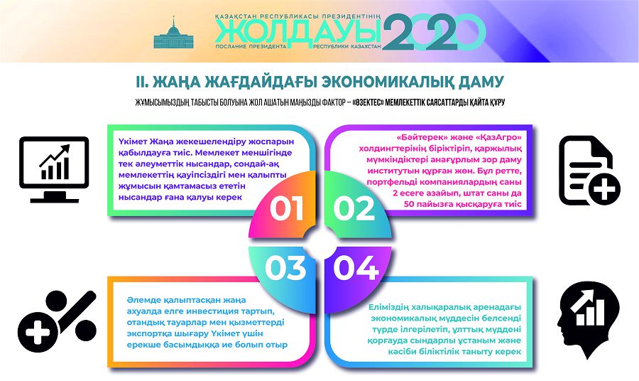 Өткеннің тәжірибесін де ескерген жөн