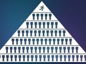 Оралда қаржы пирамидасының жетекшісі заң алдында жауапқа тартылмақ