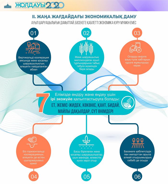 Атқарылған іс те, атқарылар шаруа да ауқымды