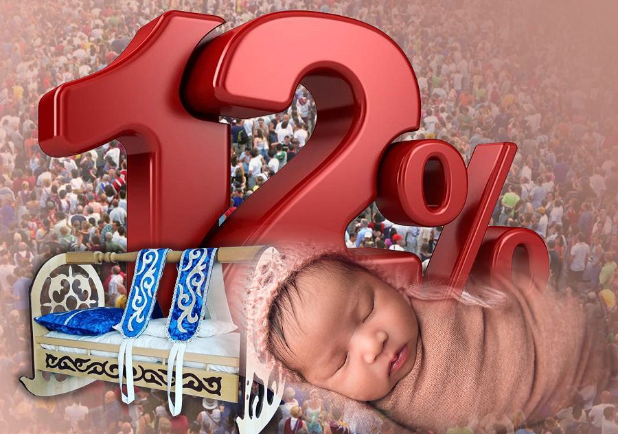 Он жылда 12 пайыз ғана өсеміз бе?