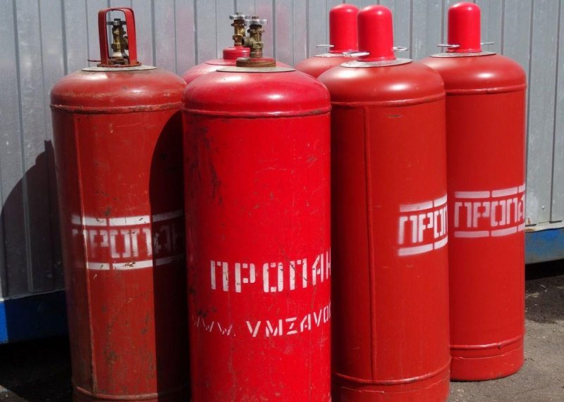 Газды пайдалану талаптары