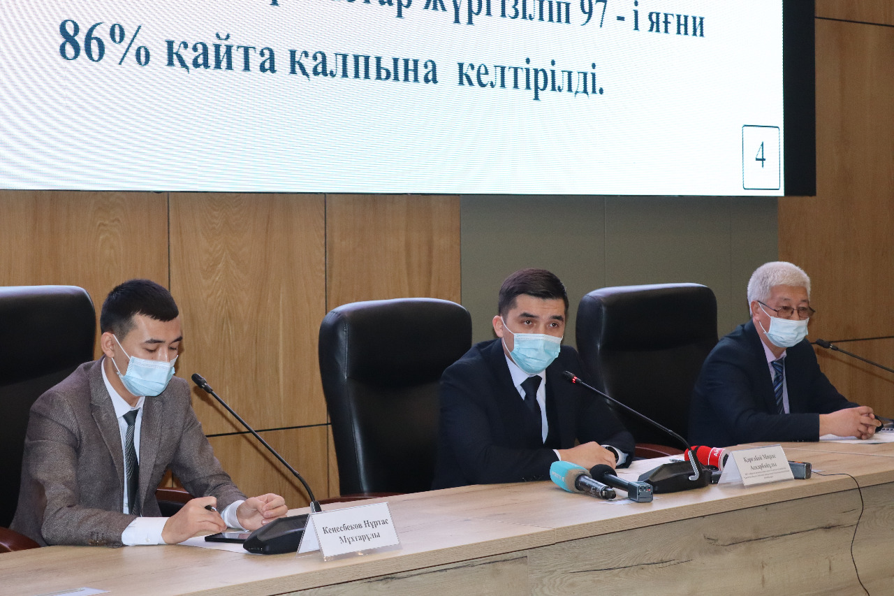 Түркістанда жолдарға жүргізілген мониторинг барысында 114 бұзушылық анықталды