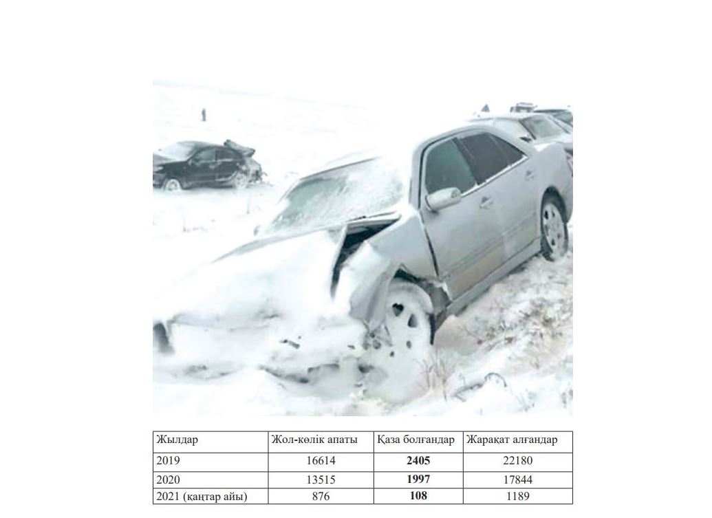 Жол жүгенсіздікті кешірмейді