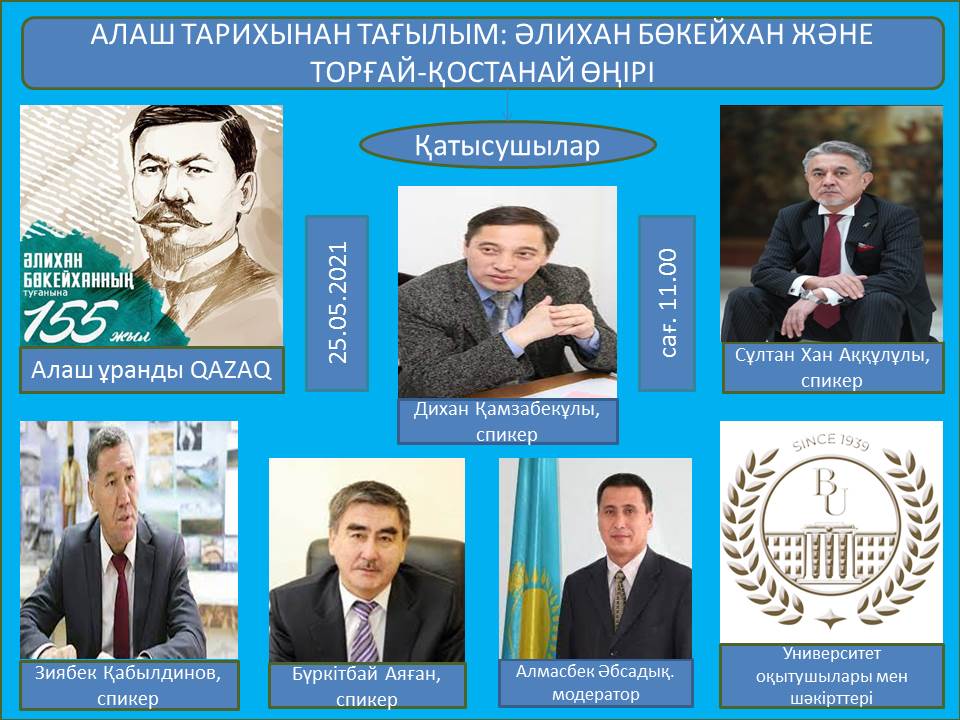 Әлихан Бөкейхан және Тобыл-Торғай өңірі