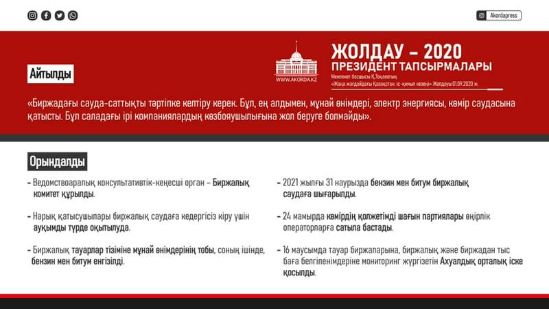 Президент тапсырмасы