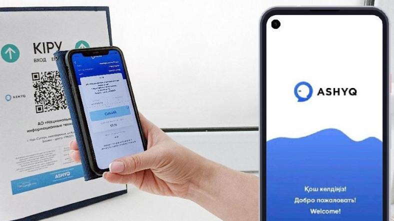 Ереже  бұзғандар анықталды