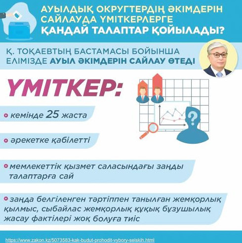 Ауыл әкімдігінен үміткерлер аз емес