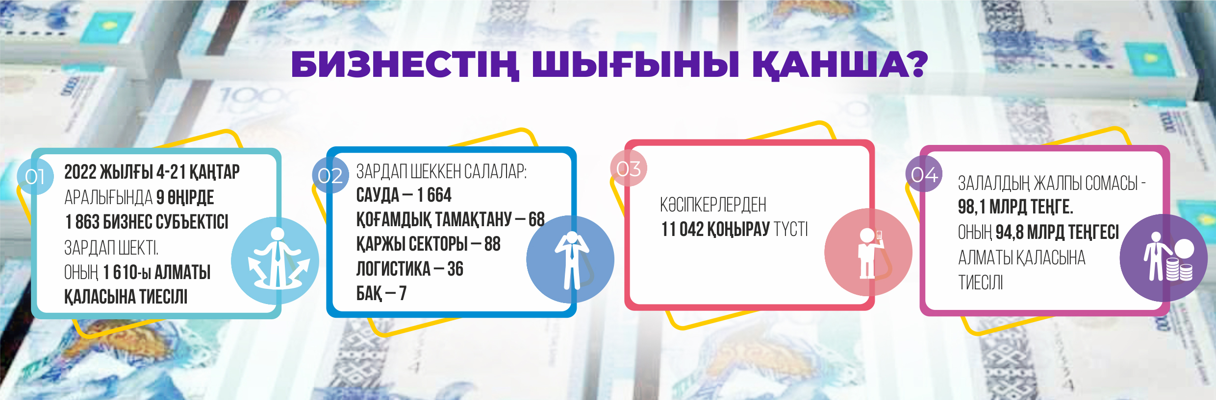 Ұлттық палата ұтқырлық танытты