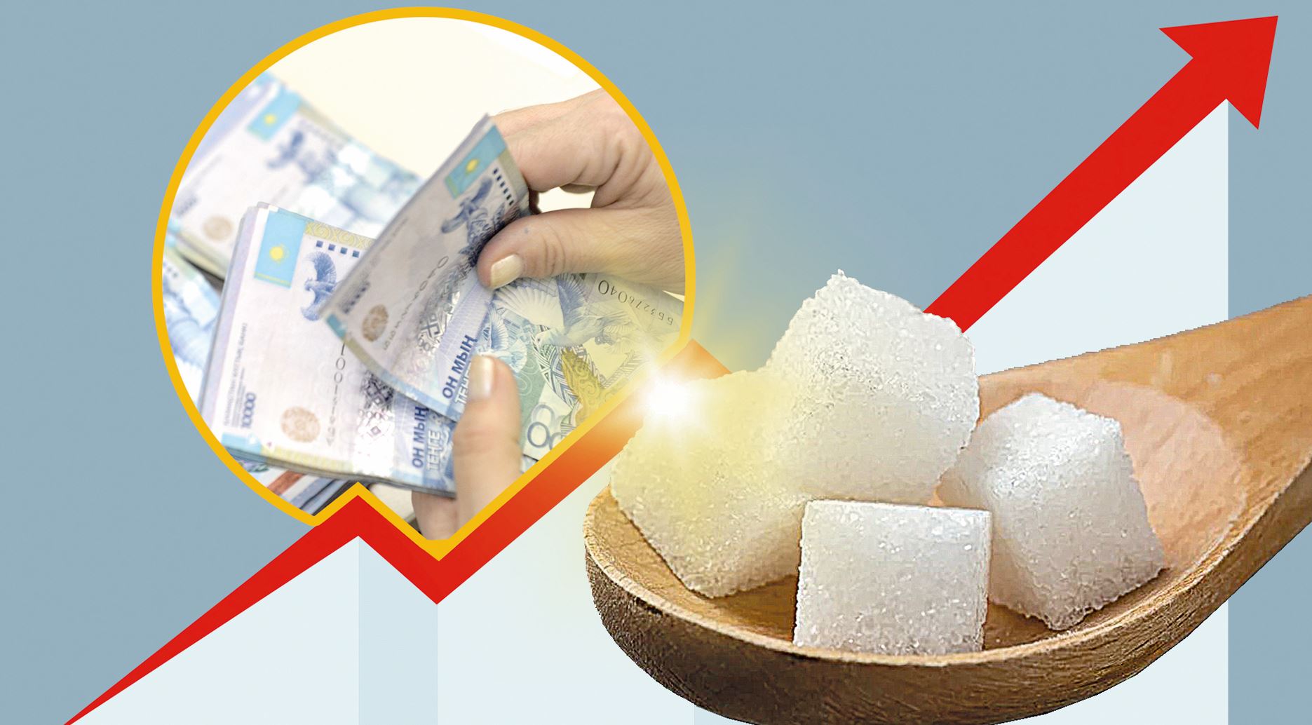 Қант қымбаттап барады