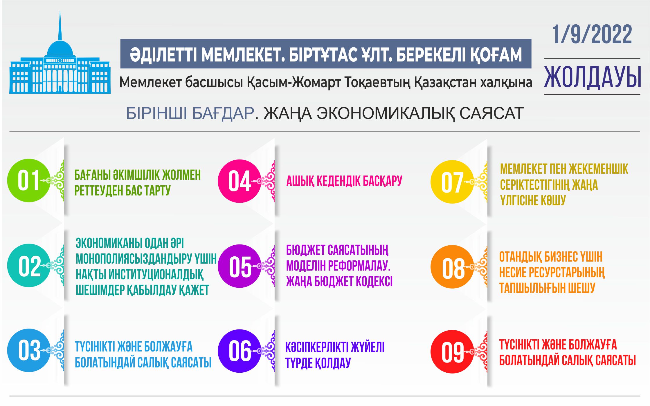 Инфографиканы жасаған Амангелді Қияс, &laquo;ЕQ&raquo;