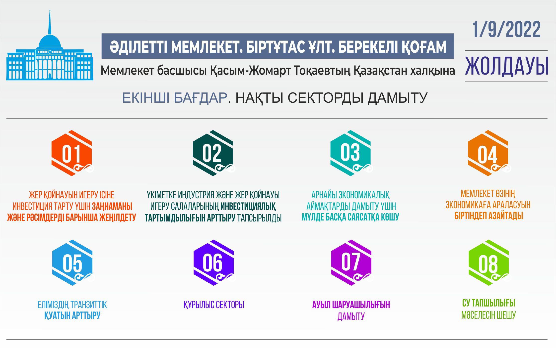 Инфографиканы жасаған Амангелді Қияс, &laquo;ЕQ&raquo;