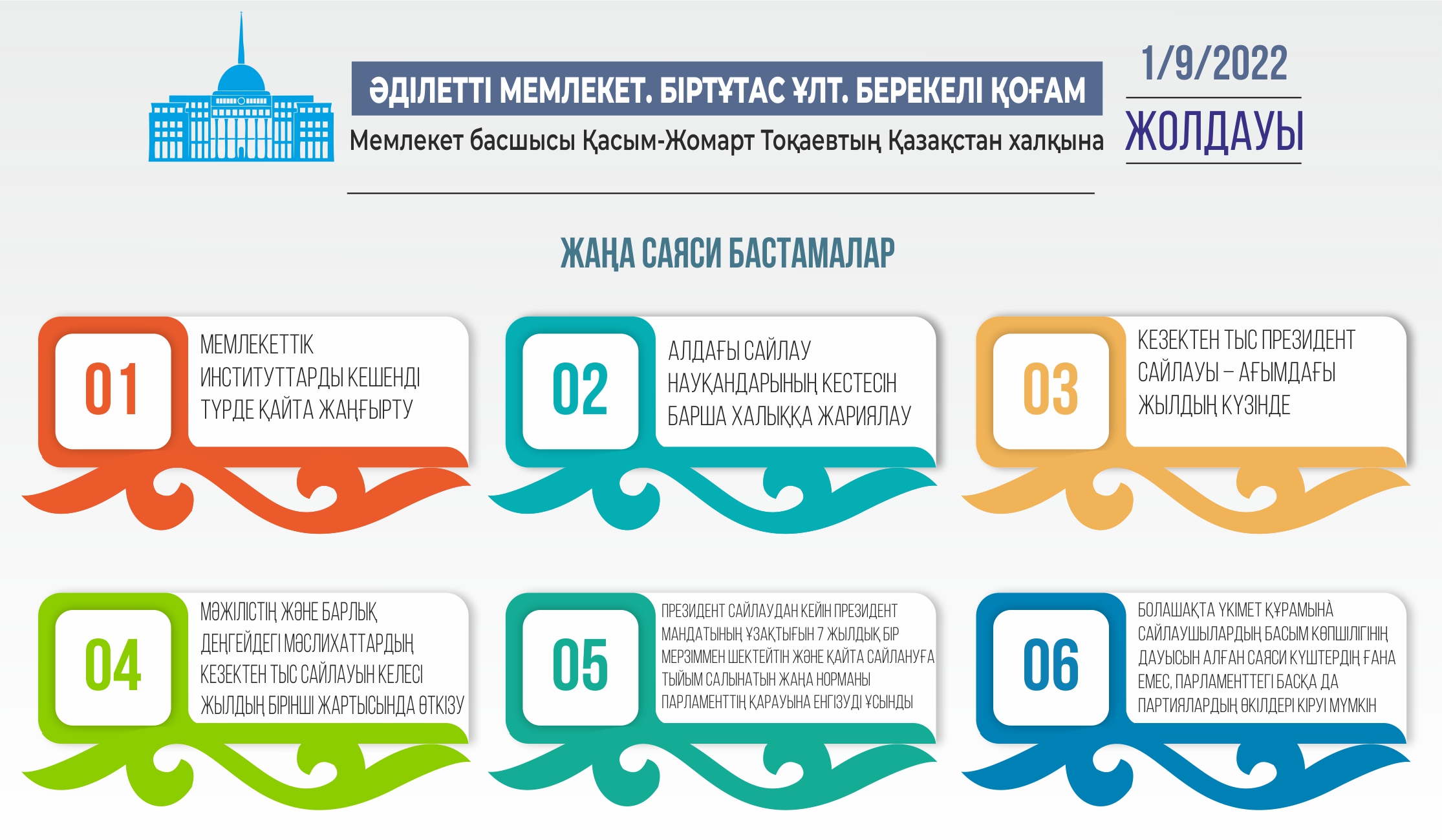 Инфографиканы жасаған Амангелді Қияс, &laquo;ЕQ&raquo;