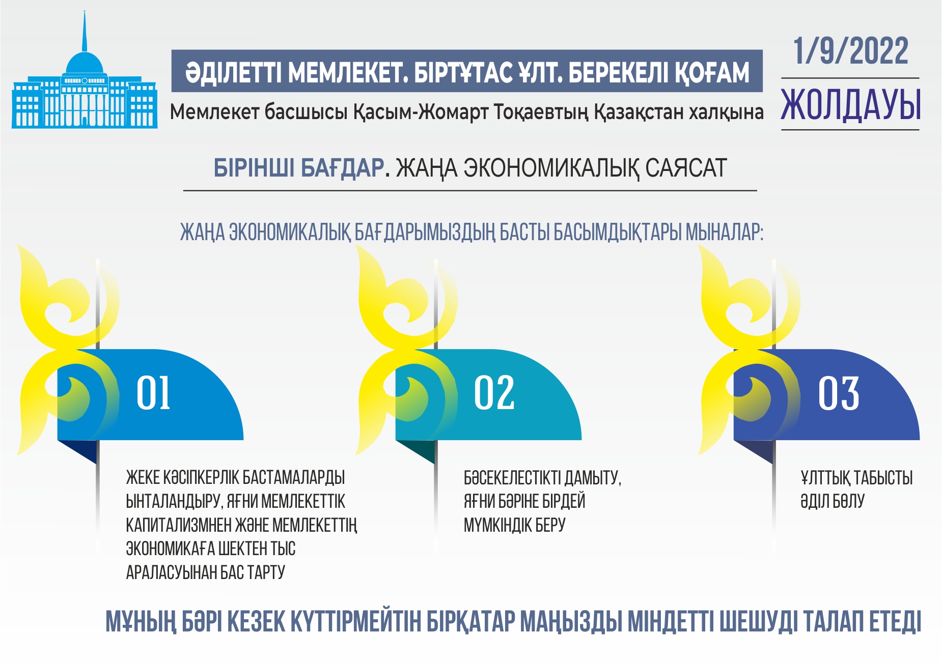 Коллажды жасаған Амангелді Қияс, «ЕQ»