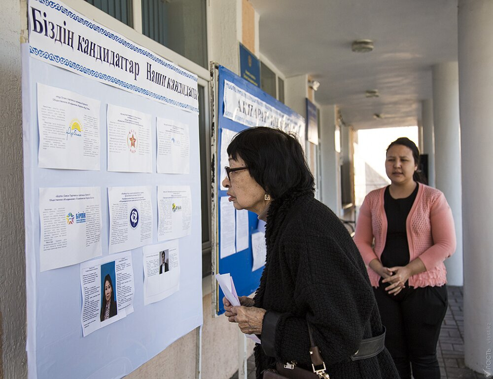 Саяси мәдениеттің индикаторы