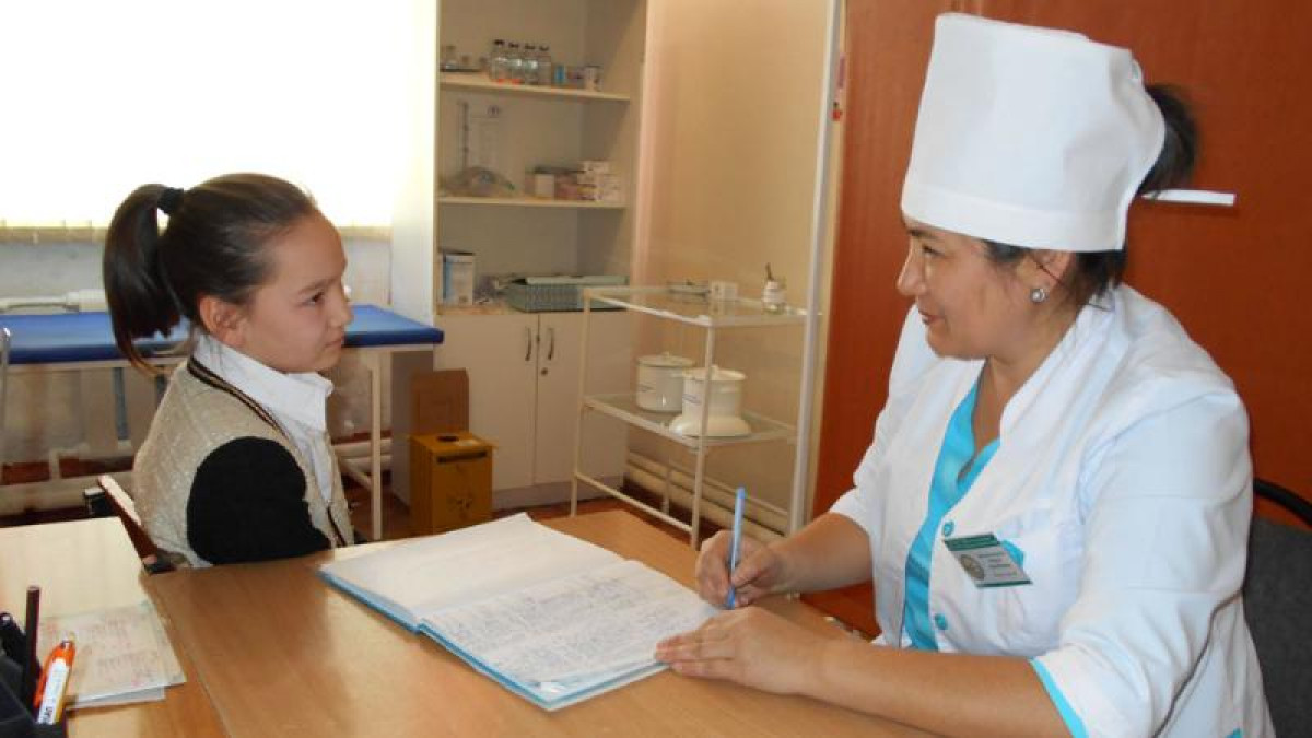 Мектеп медицинасы: Іс-шаралар ауқымы