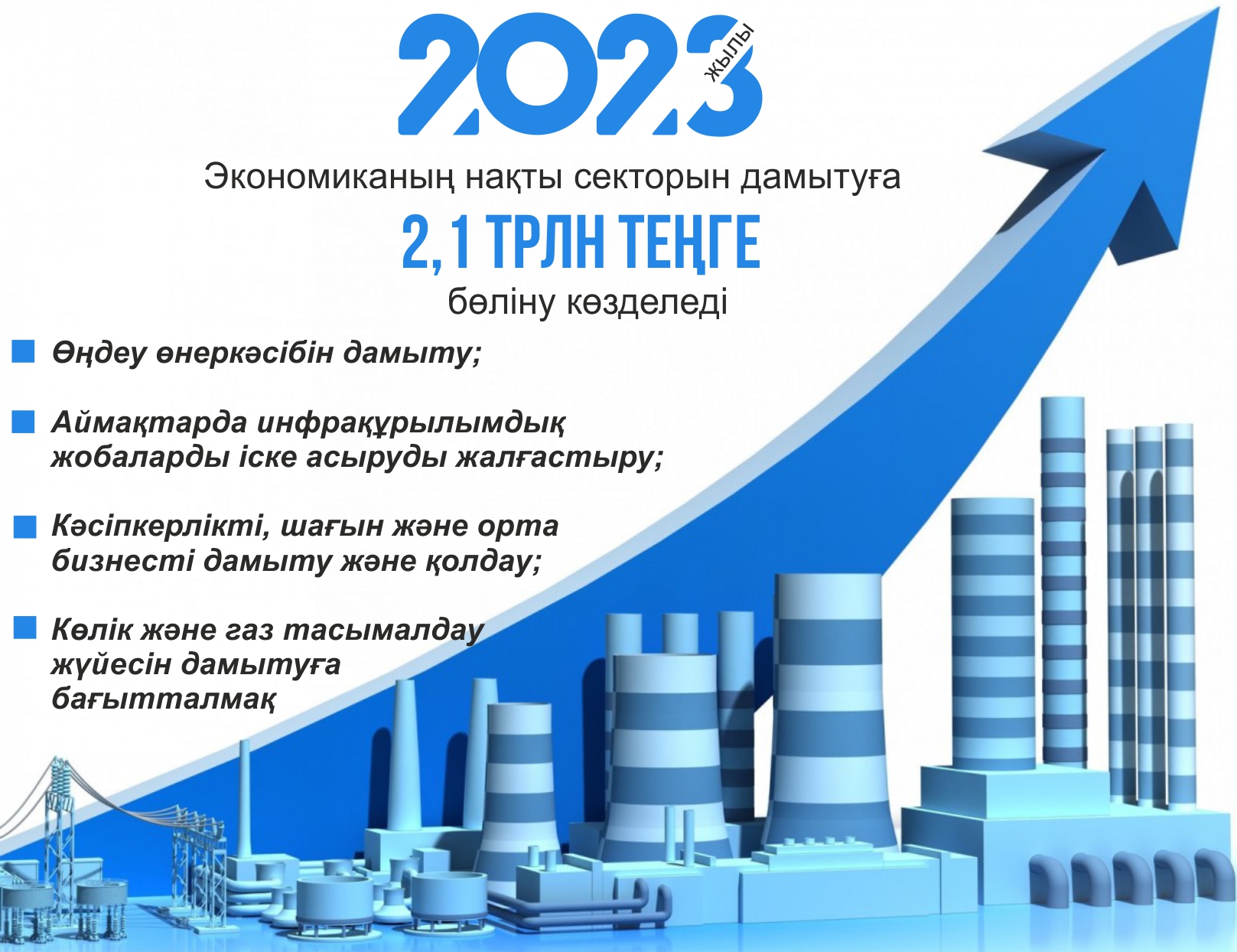 Экономика: 2023 жылдан күтеріміз қандай?