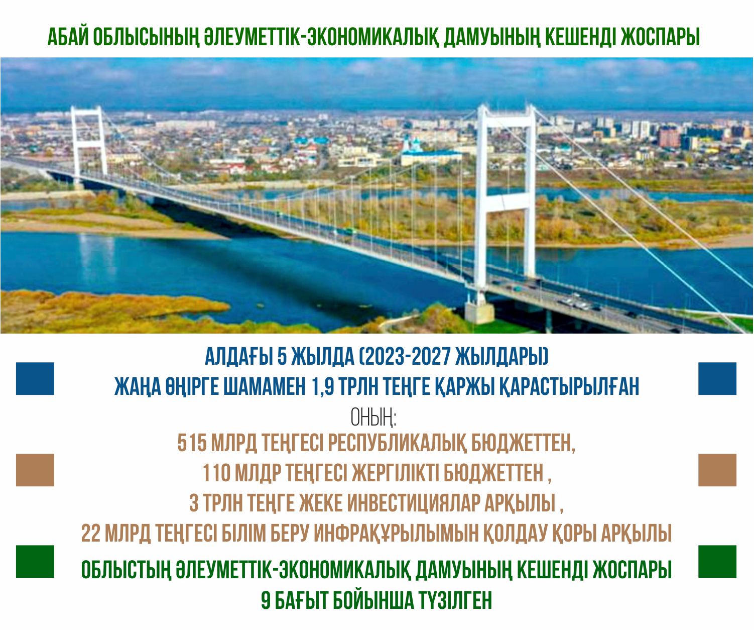 Жаңару жоспары