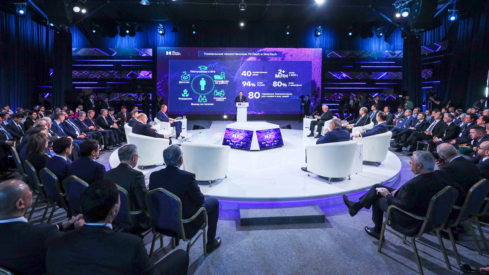 Технологиялық ақыл-ой форумы: Ортақ энергетика нарығының мәселелері пысықталды