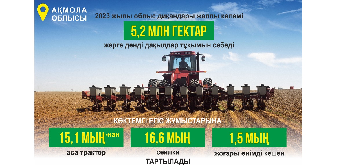 Күрмеуі көп көктемгі егіс