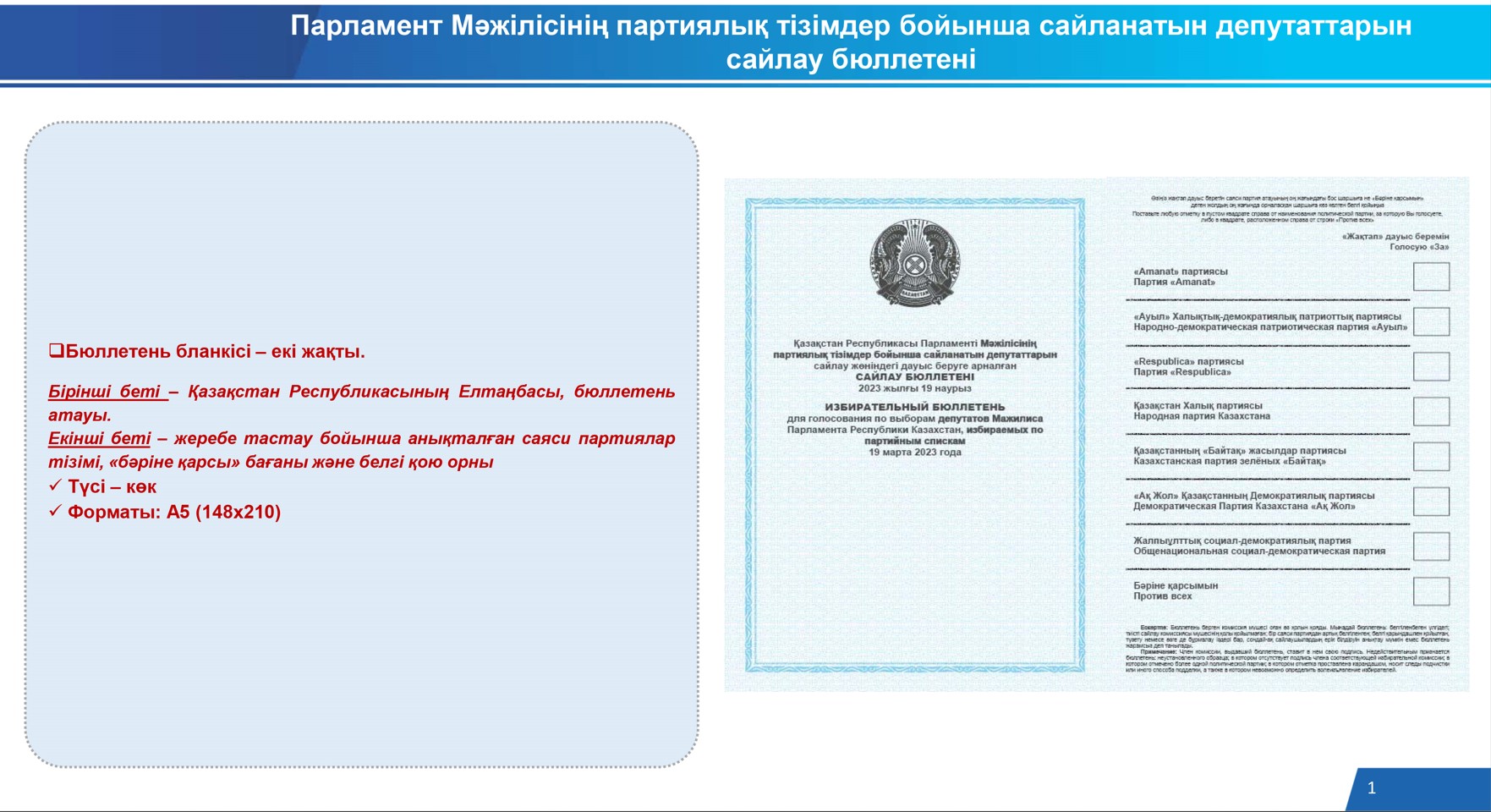 Көпполюсті партиялық жүйе: Саяси плюрализмге нық қадам