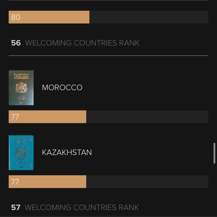 Қазақстан әлемдегі ең қонақжай елдер тізімінде 56-шы орында