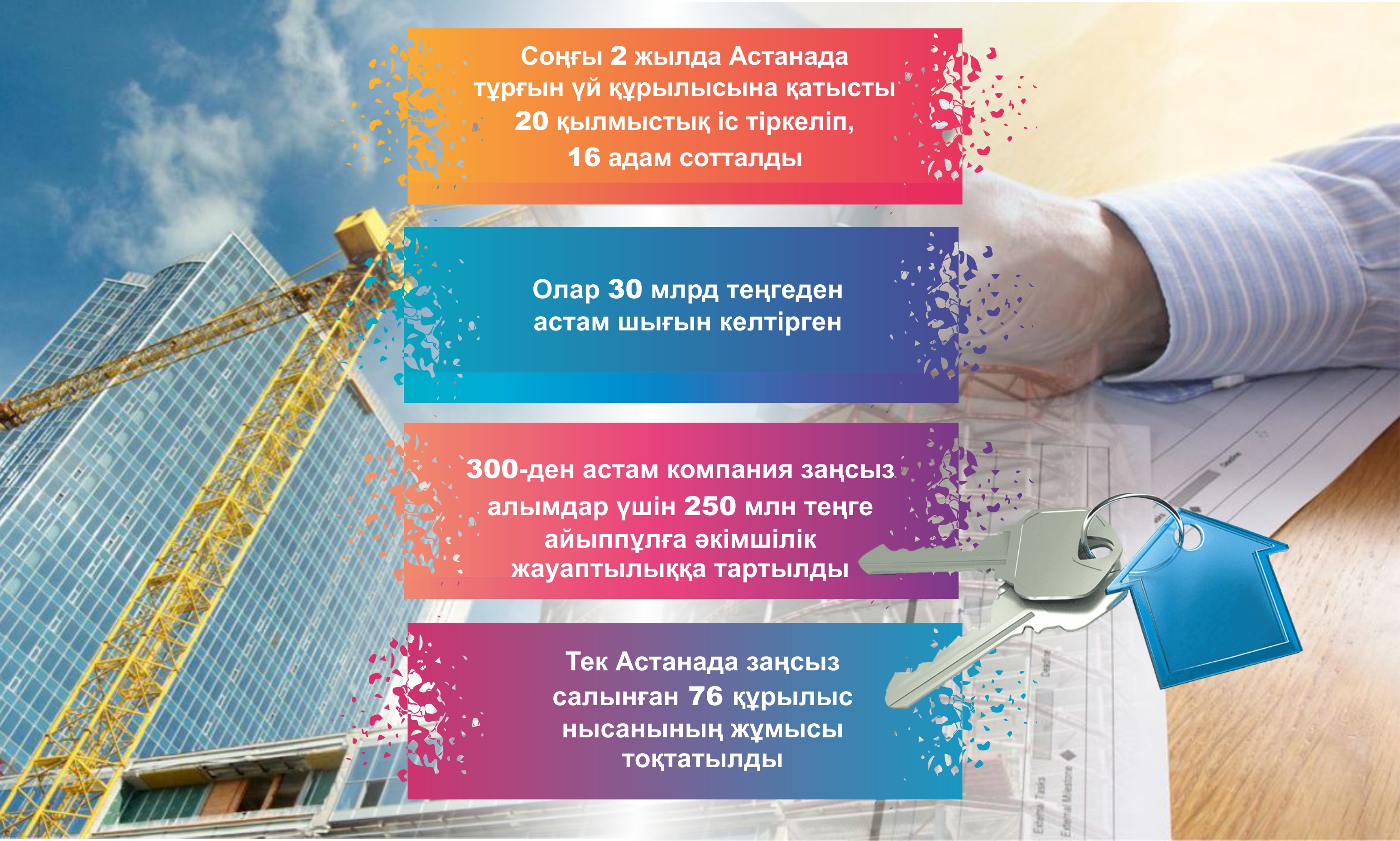 Үлескерлік құрылыс: үміт һәм күдік