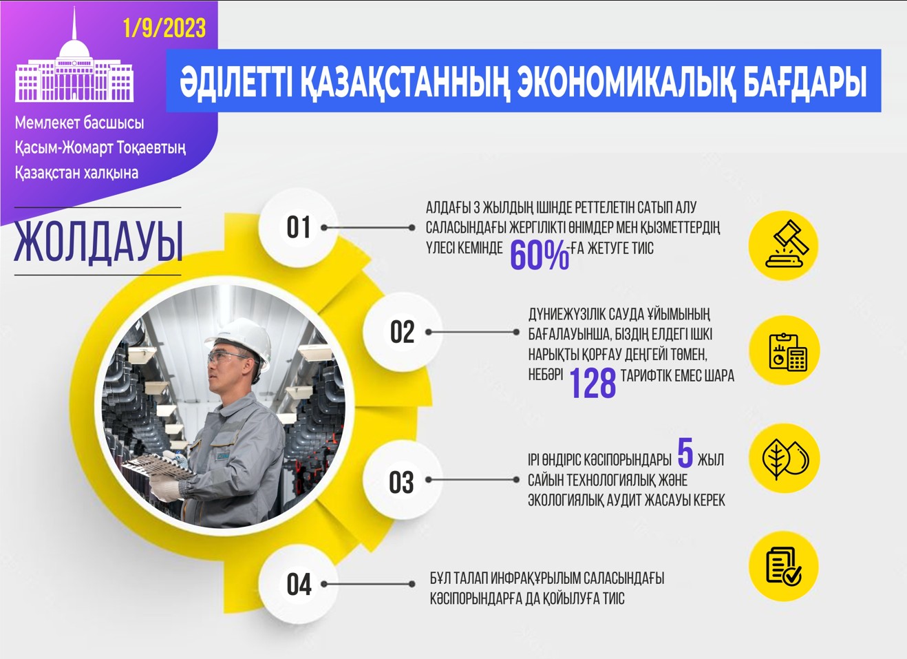 Мемлекеттік саясаттың интеллектуалдық деңгейі